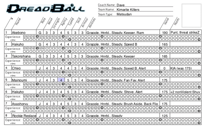 Roster page 1