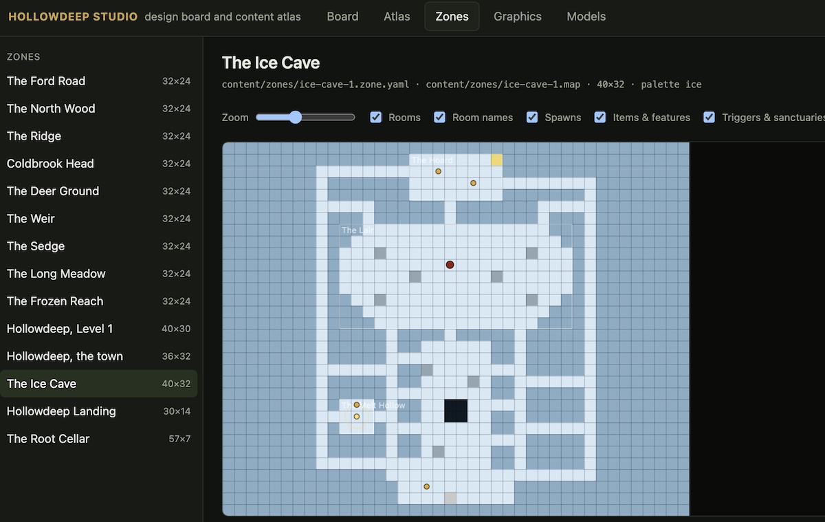 The Zones tab of Hollowdeep Studio showing the Ice Cave map with rooms, spawns and items overlaid on a 40 by 32 grid